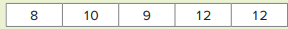 A student scores 60 on Exam 1, 70 on Exam 2, and 80 on Exam 3. What is the student’s average score...