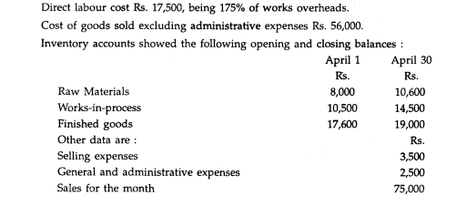 The books of Adarsh Manufacturing Company present the following data for the month of April 1992:...