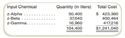 Houston Corporation manufactures a wide variety of chemical compounds and liquids for industrial...-2