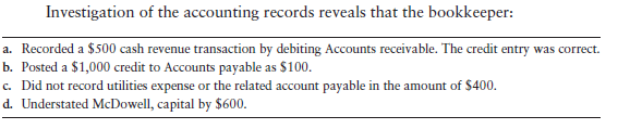 Correcting errors in a trial balance [15–20 min] The following trial balance of Joy McDowell...-2