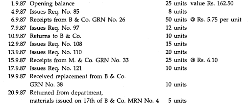 A Ltd. furnishes the following store transactions for September 1, 1987: Write-up the priced stores...-1