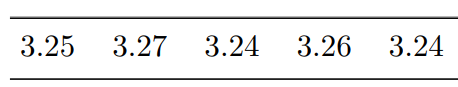 Five determinations of percent of nickel in a prepared batch of ore produced the following results:...