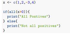 What will this conditional expression return?