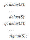 Given two processes and , and a semaphore initialized to 1, suppose and make the following calls:...-6