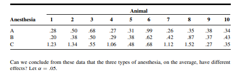 Q1 Gold et al. (A-1) studied the effectiveness on smoking cessation of bupropion SR, a nicotine...-37