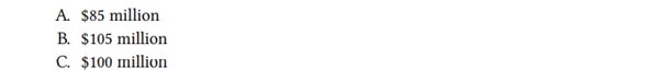 Assume a company estimated that its bad debt expense for 2014 should be $100 million, and...