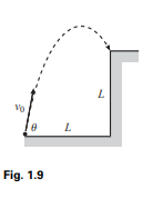 A ball is thrown at an angle ? up to the top of a cliff of height L, from a point a distance L from...-2