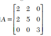 Find the eigenvalues and eigenvectors of the matrices. Find the latent root and the latent vectors...-4