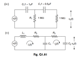 Determine the transfer functions of the electrical networks shown in Fig. Q 1.81.-2