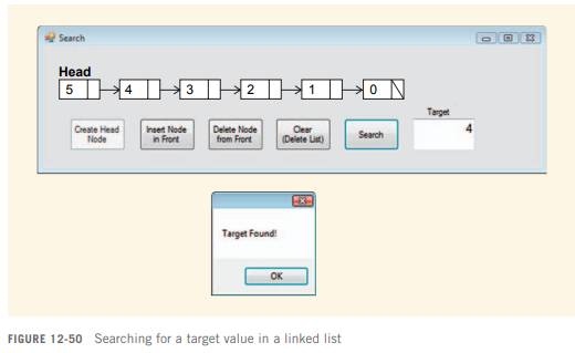 Modify your linked list program by adding a button (btnSearch) and a text box (txtTarget). When the...