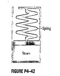 Steam at 75 kPa and 8 percent quality is contained in a spring-loaded piston-cylinder device, as...