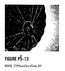 A spherical hot-air balloon is initially filled with air at 120 kPa and 20°C with an initial...