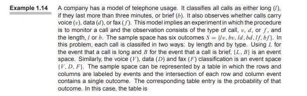 For the telephone usage model of Example 1.14, let Bm denote the event that a call is billed for m...