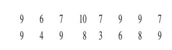 Solve the following problems. a. Find the mean, median, and mode for the following scores b. Based...