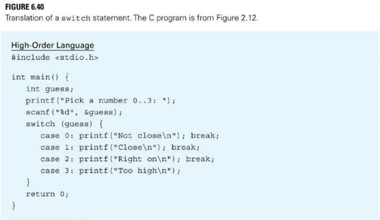 In the Pep/9 program of Figure 6.40, if you enter 4 for Guess, what statement executes after the...-1