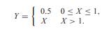 Random variable X has PDF X is processed by a clipping circuit with output Y. The circuit is defined...-2