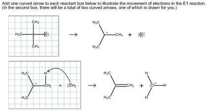 Add one curved arrow to each reactant box below to illustrate die movement of electrons in the E1...