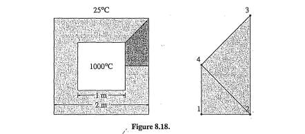 A square duct shown in Figure 8.18 is insulated by a layer of square fiberglass that has a thermal...