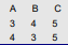 A Pythagorean triple consists of three positive integers A, B, and C such that A 2 + B 2 = C 2 . For...