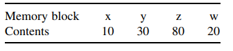 Consider a bus-based shared memory system consisting of three processors. The shared memory is...-1