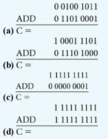 Section 3.1 states that you can tell whether a binary number is even or odd only by inspecting the...