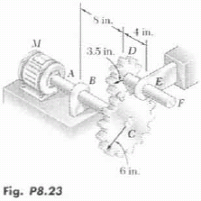 The solid shafts ABC and DEF and the gears shown are used to transmit 20 hp from the motor M to a...