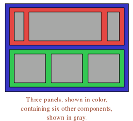Suppose you would like a panel that displays a green square inside a red circle, as illustrated....-2