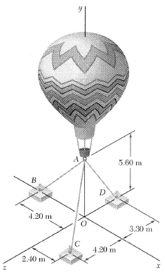 Three cables are used to tether a balloon as shown. Knowing that the balloon exerts an 800-N...