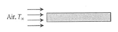 Air at 1 atm and 20°C is flowing over the top surface of a 0.5-m long thin flat plate. The air...