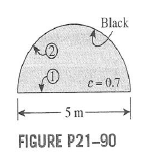 a hemispherical furnace of diameter D = 5 m with a flat base. The dome of the furnace is black, and...