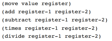 Write a compiler for arithmetic expressions of the form: where op is either +, –, *, or / and the...-2