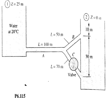 In Fig. P6.115 all pipes are 8-cm-diameter cast iron. Determine the flow rate from reservoir 1 if...