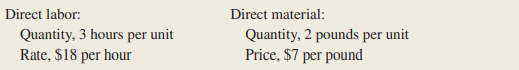 During June, Danby Company’s material purchases amounted to 6,000 pounds at a price of $7.30 per...-2