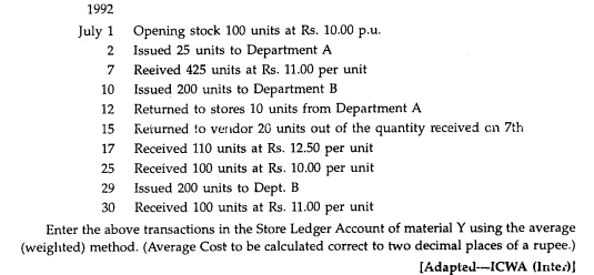 The following are the receipts and) issues of stores material Y in a manufacturing concern:-1