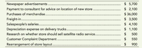 Suppose Electronics Shack incurred the following costs at its Forest Lake, Minnesota, store. 1....