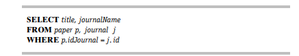 And, finally, how can you express joins? For instance: Hint: This requires to somewhat distord the...