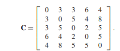 Transshipment I. The general minimal cost flow problem of Section 6.7 can be converted to a...-2