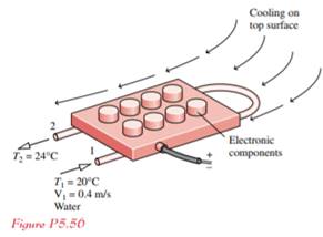 As shown in Fig. P5.56, electronic components mounted on a flat plate are cooled by air flowing over...