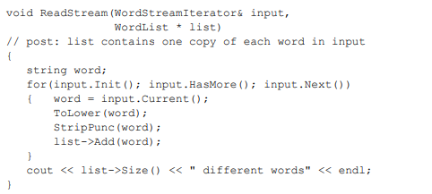 We studied a templated class LinkSet designed and implemented in Section 12.3.6 (see Programs 12.11...-1