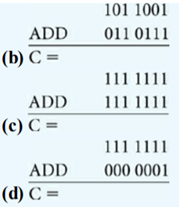 Perform the following additions on unsigned integers, assuming a seven-bit cell. Show the effect on...-2