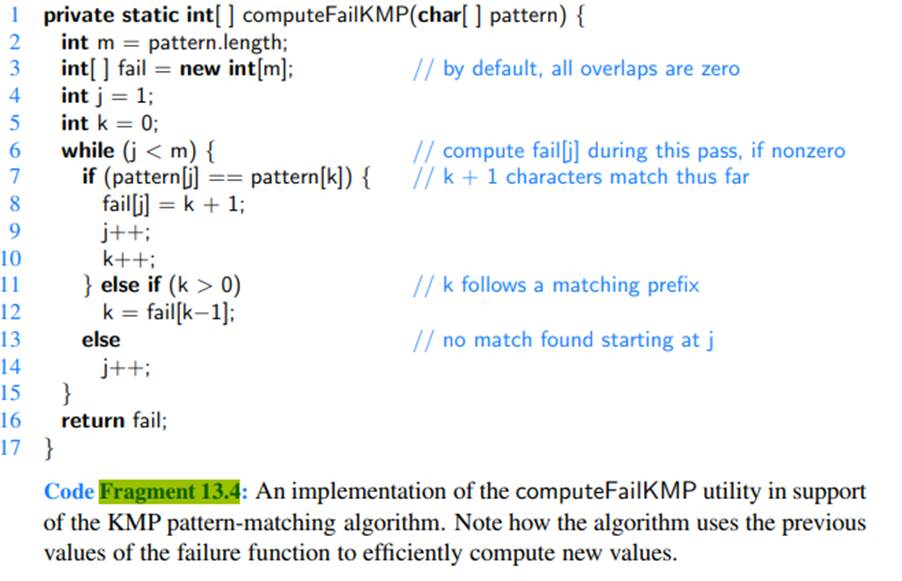 Give a justification of why the computeFailKMP method (Code Fragment 13.4) runs in O(m) time on a...