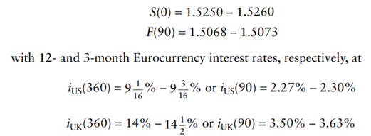 Interest rate arbitrage with bid-ask spreads (advanced). Consider the configuration of bid-ask spot...