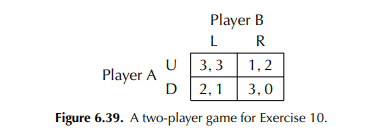 In the payoff matrix of Figure 6.39, the rows correspond to player A’s strategies and the columns...