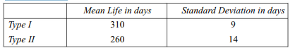 The mean life in days and standard deviation for two types of electric bulbs are given below:...-1