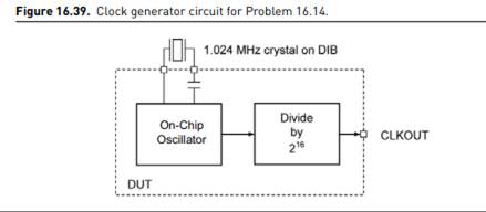 Would the clock generator circuit shown in Figure 16.39 be well-suited to ATE testing? Why or why...