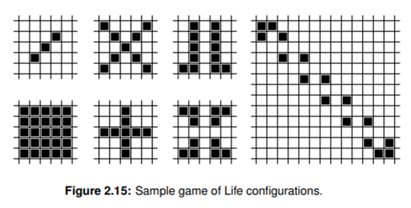 Use your program from Exercise 2.4 to experiment with the initial configurations shown in Figure...