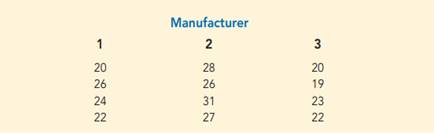 To test whether the mean time needed to mix a batch of material is the same for machines produced by...