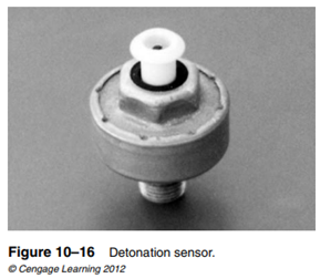 The detonation (knock) sensor used on GM’s TBI and PFI systems is a piezoelectric silicon crystal...