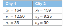 An economist claims that average weekly food expenditure for households in City 1 is more than the...