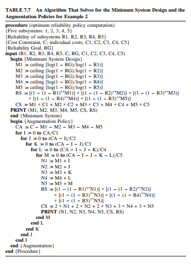 Repeat problem 7.15 for the algorithm of Table 7.7. Table 7.7. problem 7.15 Rewrite the algorithm of...-1